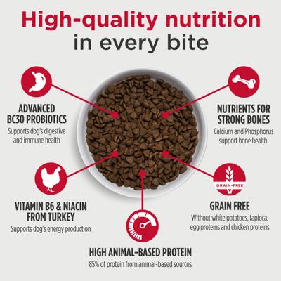 Show full view: Nulo Freestyle Grain-Free Turkey & Sweet Potato Recipe Dry Dog Food, 6-lb bag slide 4 of 12