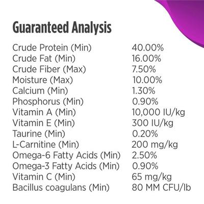 Show full view: Nulo FreeStyle Hairball Management Turkey & Cod Recipe with Omega Fatty Acids High Protein & Grain-Free Dry Cat Food, 4-lb bag slide 9 of 12