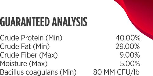 Show full view: Nulo Freestyle Lamb Recipe with Raspberries Grain-Free Freeze-Dried Raw Dog Food, 5-oz bag slide 9 of 12