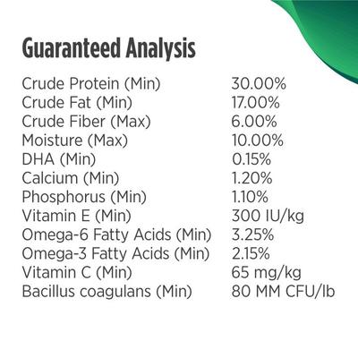 Show full view: Nulo FreeStyle Limited Ingredient Pollock & Lentil Recipe High-Protein & Grain-Free Adult & Puppy Dry Dog Food, 5.5-lb bag slide 9 of 11