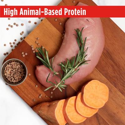 Show full view: Nulo FreeStyle Limited Ingredient Turkey Recipe High-Protein & Grain-Free Puppy & Adult Dry Dog Food, 24-lb bag slide 7 of 12