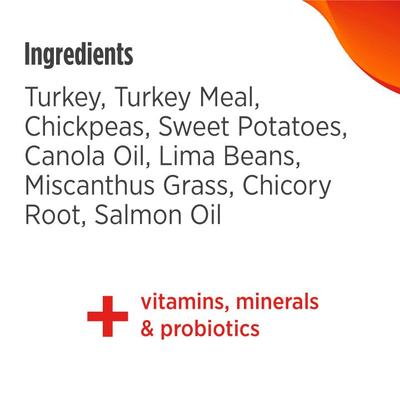 Show full view: Nulo FreeStyle Limited Ingredient Turkey Recipe High-Protein & Grain-Free Puppy & Adult Dry Dog Food, 24-lb bag slide 8 of 12