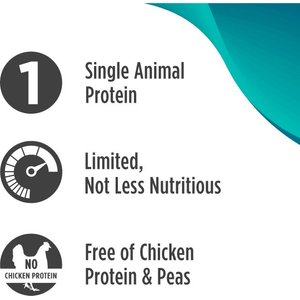 Nulo FreeStyle Limited Ingredient Salmon Recipe High-Protein & Grain-Free Puppy & Adult Dry Dog Food, 24-lb bag