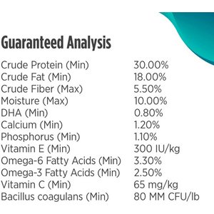 Nulo FreeStyle Limited Ingredient Salmon Recipe High-Protein & Grain-Free Puppy & Adult Dry Dog Food, 24-lb bag