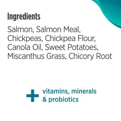 Show full view: Nulo FreeStyle Limited Ingredient Salmon Recipe High-Protein & Grain-Free Puppy & Adult Dry Dog Food, 5.5-lb bag slide 8 of 12