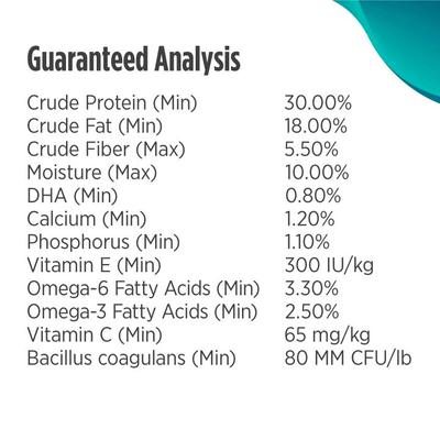 Show full view: Nulo FreeStyle Limited Ingredient Salmon Recipe High-Protein & Grain-Free Puppy & Adult Dry Dog Food, 5.5-lb bag slide 9 of 12