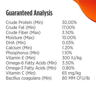 Show full view: Nulo FreeStyle Limited Ingredient Turkey Recipe High-Protein & Grain-Free Puppy & Adult Dry Dog Food, 5.5-lb bag slide 9 of 12