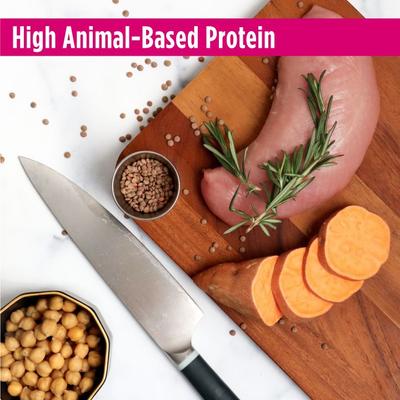 Show full view: Nulo FreeStyle Limited Ingredient Turkey Recipe Small Breed High-Protein & Grain-Free Puppy & Adult Dry Dog Food, 5.5-lb bag slide 7 of 12