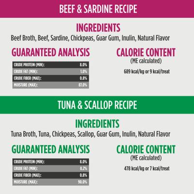 Show full view: Nulo Freestyle Perfect Purees Variety Pack Grain-Free Lickable Cat Treats, 0.5-oz, pack of 10 slide 6 of 9