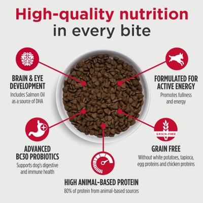 Show full view: Nulo Freestyle Puppy Grain-Free Salmon & Peas Recipe Dry Dog Food, 26-lb bag slide 4 of 12