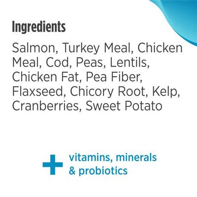 Show full view: Nulo FreeStyle Salmon & Lentils Recipe with l-Carnitine & Probiotics High Protein & Grain-Free Adult Trim Dry Cat Food, 4-lb bag slide 8 of 13