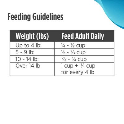 Show full view: Nulo FreeStyle Salmon & Lentils Recipe with l-Carnitine & Probiotics High Protein & Grain-Free Adult Trim Dry Cat Food, 4-lb bag slide 10 of 13