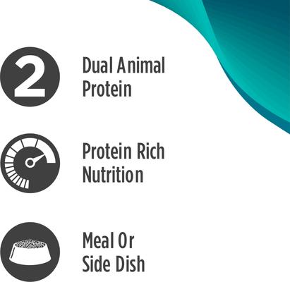 Show full view: Nulo Salmon & Turkey Recipe with Strawberries Grain-Free Freeze-Dried Raw Dog Food, 5-oz bag slide 5 of 12