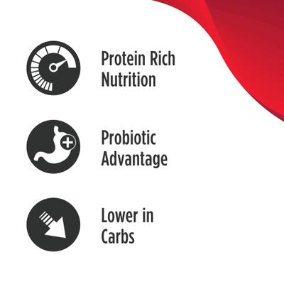 Show full view: Nulo FreeStyle Turkey & Duck Recipe Freeze-Dried Raw Cat Food, 16-oz bag slide 4 of 10