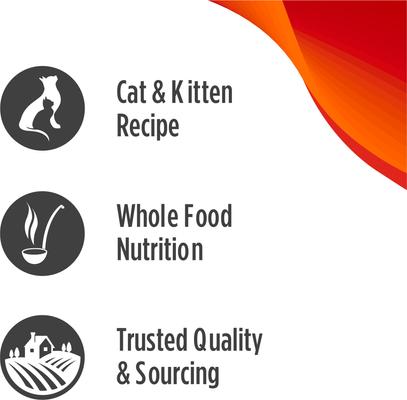 Show full view: Nulo FreeStyle Turkey & Duck Recipe Freeze-Dried Raw Cat Food, 3.5-oz bag slide 6 of 12