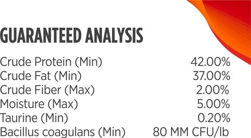 Show full view: Nulo FreeStyle Turkey & Duck Recipe Freeze-Dried Raw Cat Food, 3.5-oz bag slide 9 of 12
