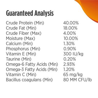 Show full view: Nulo FreeStyle Turkey & Duck Recipe with Omega Fatty Acids High Protein & Grain-Free Dry Cat & Kitten Food, 14-lb bag slide 9 of 13