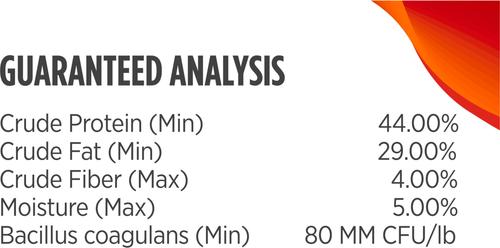Show full view: Nulo Freestyle Turkey Recipe with Cranberries Grain-Free Freeze-Dried Raw Dog Food, 5-oz bag slide 9 of 12