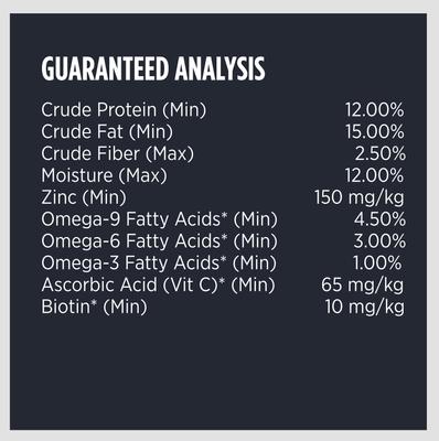 Show full view: Nulo Functional Granola Mobility Dog Treats, 10-oz bag slide 9 of 12