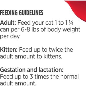 Nulo Grain-Free Turkey & Chicken Recipe Pate Wet Canned Food for Cats & Kittens, 5.5-oz can, case of 4