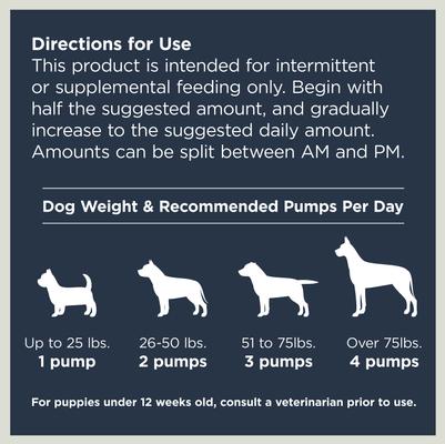 Show full view: Nulo Omega 3-6-9 Fish Oil for Dogs & Puppies, 16-fl oz bottle slide 10 of 11