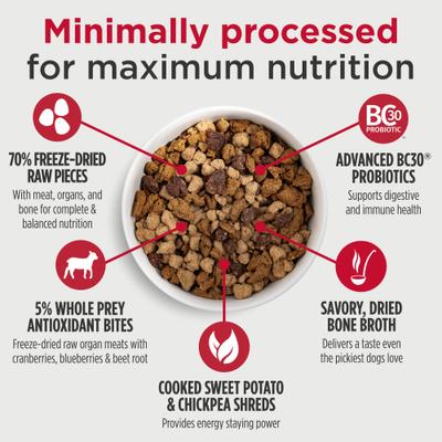 Show full view: Nulo Raw+ Lamb Adult Freeze-Dried Dog Food, 9-oz bag slide 4 of 11