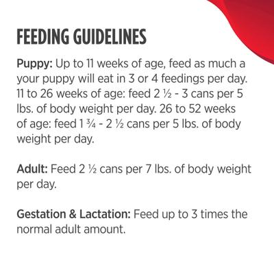Show full view: Nulo Small Breed Puppy & Adult Grain-Free Chicken & Shrimp Pate Wet Dog Food, 2.8-oz can, 12 count slide 6 of 8