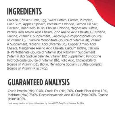 Show full view: Nulo Small Breed Puppy Grain-Free Chicken & Egg Pate Wet Dog Food, 2.8-oz can, 12 count slide 7 of 8