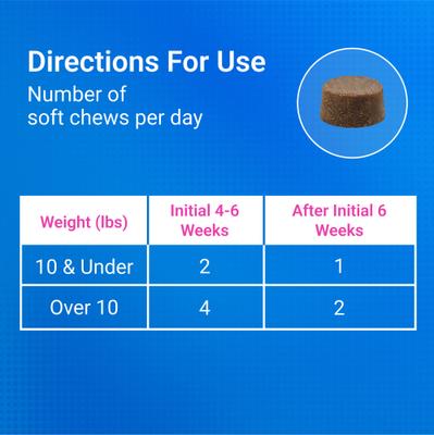 Show full view: Nutramax Cosequin Hip & Joint with Glucosamine, Chondroitin & Omega-3s Soft Chew Joint Supplement for Cats, 60 count slide 8 of 12