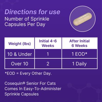 Show full view: Nutramax Cosequin Joint Health Sprinkle Capsules Supplement for Senior Cats, 60 count slide 7 of 10
