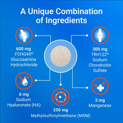 Show full view: Nutramax Cosequin Joint Health Supplement with Glucosamine, Chondroitin, MSM & HA Chewable Tablet for Dogs, 75 count slide 6 of 12