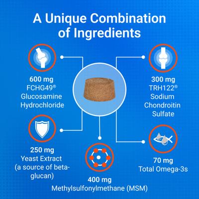Show full view: Nutramax Cosequin Joint Health Supplement with Glucosamine, Chondroitin, MSM, Omega-3s & Beta-Glucan Soft Chews for Senior Dogs, 60 count slide 6 of 11