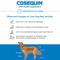 Show in main carousel: Nutramax Cosequin Joint Health Supplement with Glucosamine & Chondroitin Sprinkle Capsules for Small Dogs & Cats, 132 count slide 6 of 11