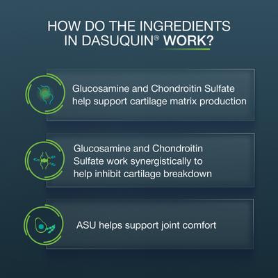 Show full view: Nutramax Dasuquin Hip & Joint Chewable Tablets Joint Supplement for Large Dogs, 150 count slide 8 of 13
