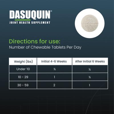 Show full view: Nutramax Dasuquin Hip & Joint Chewable Tablets Joint Supplement for Small & Medium Dogs, 84 count slide 9 of 13