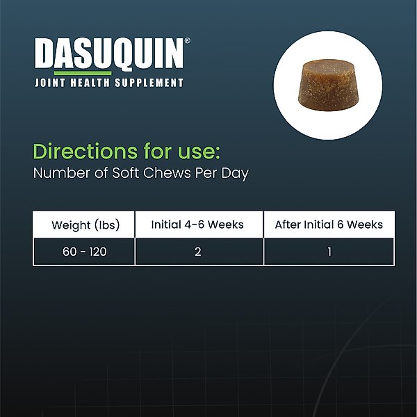 Show full view: Nutramax Dasuquin Hip & Joint Soft Chews Joint Supplement for Large Dogs, 150 count slide 8 of 13