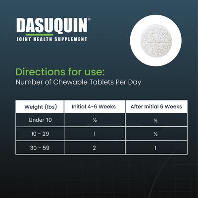 Nutramax Dasuquin Hip & Joint with MSM Chewable Tablets Joint Supplement for Small & Medium Dogs