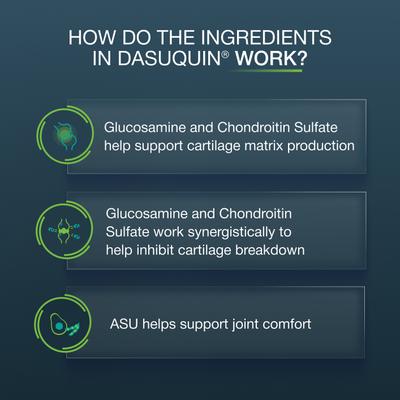 Show full view: Nutramax Dasuquin Joint Health Supplement for Large Senior Dogs, 84 count slide 8 of 11