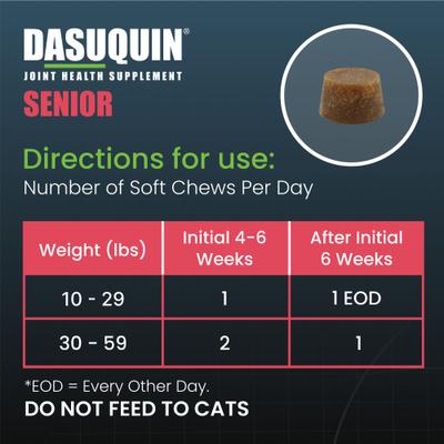 Show full view: Nutramax Dasuquin Joint Health Supplement for Small/Medium Senior Dogs, 84 count slide 7 of 9