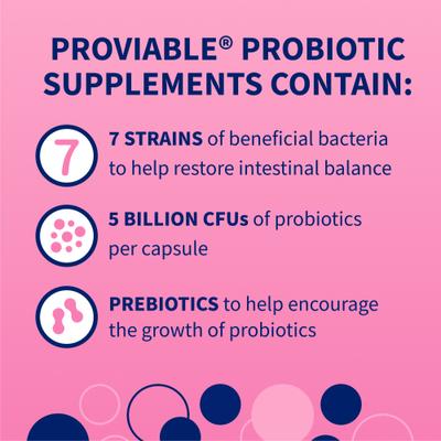 Show full view: Nutramax Proviable Probiotics & Prebiotics Digestive Health Supplement for Dogs & Cats, 160 count slide 10 of 12