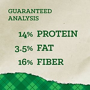 Nutrena Country Feeds Llama & Alpaca Feed, 50-lb bag