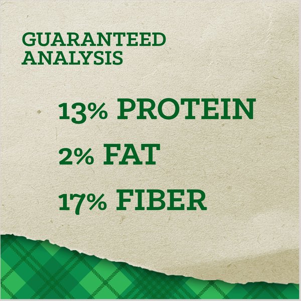 Show full view: Nutrena Empower Digestive Balance Horse Supplement, 40-lb bag slide 5 of 10