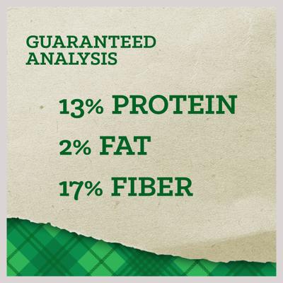 Show full view: Nutrena Empower Digestive Balance Horse Supplement, 40-lb bag slide 5 of 10