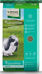Nutrena NatureWise Premium Rabbit Food, 25-lb bag