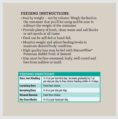 Show full view: Nutrena NatureWise Premium Rabbit Food, 25-lb bag slide 4 of 9