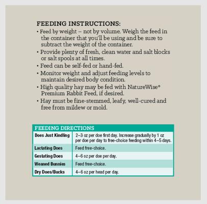 Show full view: Nutrena NatureWise Premium Rabbit Food, 7-lb bag slide 4 of 9