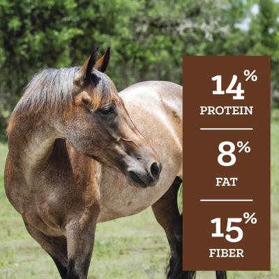 Show full view: Nutrena SafeChoice All Life Stages Horse Feed, 50-lb bag slide 3 of 10