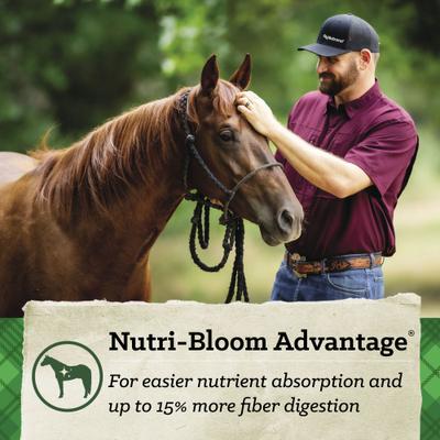 Show full view: Nutrena SafeChoice All Life Stages Horse Feed, 50-lb bag slide 6 of 10