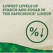 Show in main carousel: Nutrena SafeChoice Special Care Horse Feed, 50-lb bag slide 2 of 8