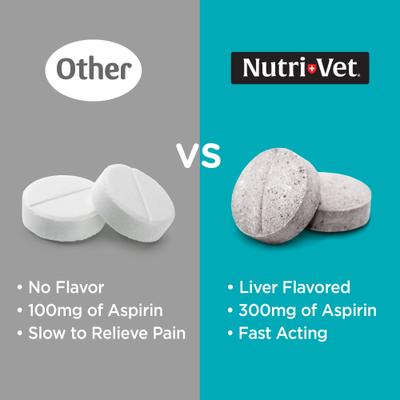 Show full view: Nutri-Vet Aspirin Medication for Pain for Medium & Large Breed Dogs, 75 count slide 5 of 11